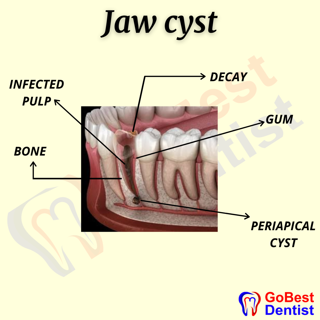 Oral-and-Maxillofacial-surgery